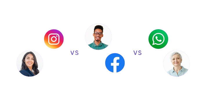 social media and human